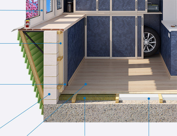 утепление балкона