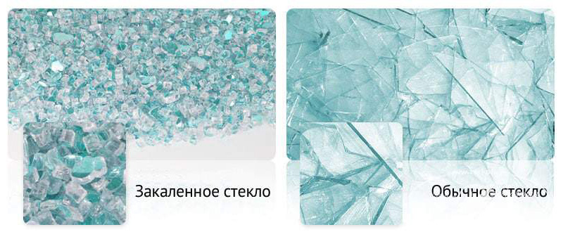 zakalennoesteklo